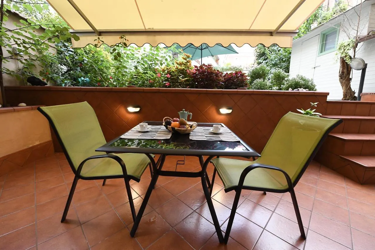Appartamento Il giardino nascosto Roma