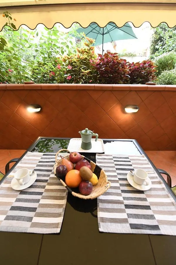 Appartamento Il giardino nascosto Roma